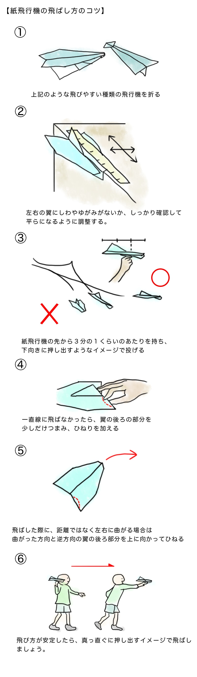 紙飛行機の飛ばし方のコツ