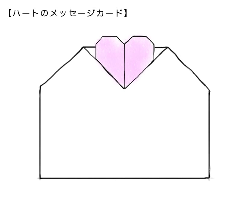ハートのメッセージカード