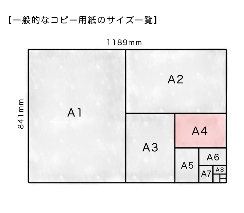 一般的なコピー用紙のサイズ一覧