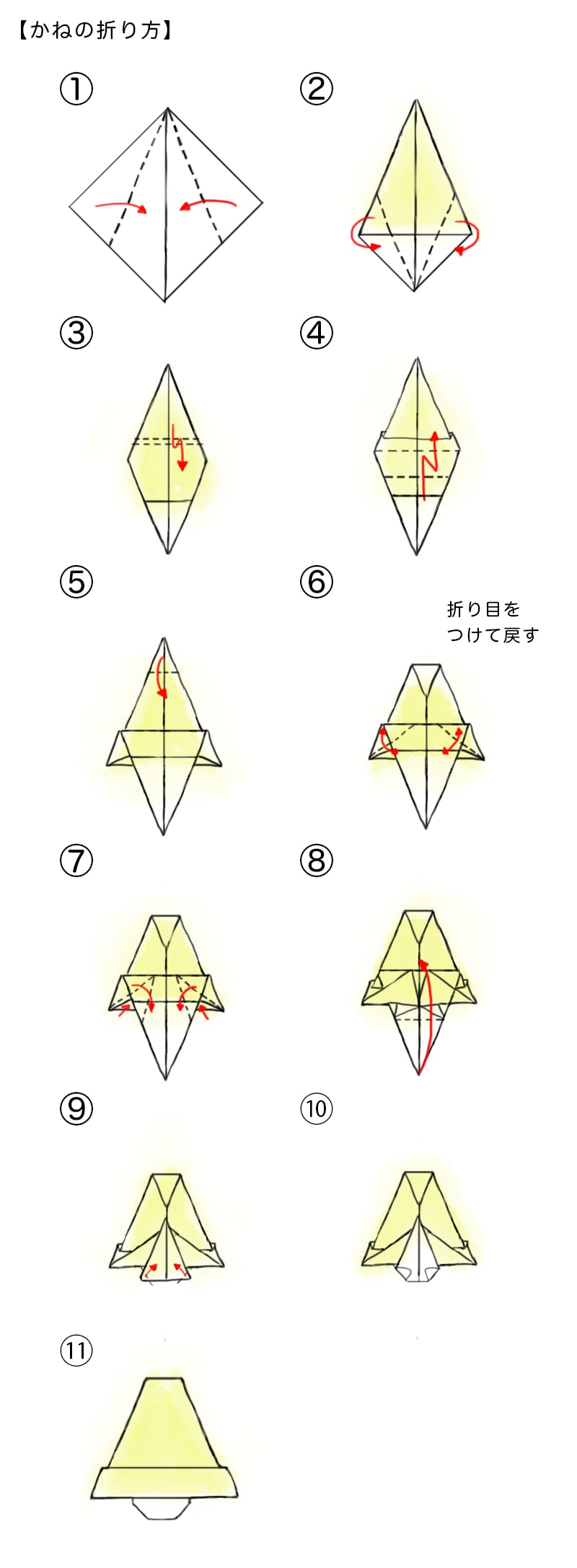 かねの折り方