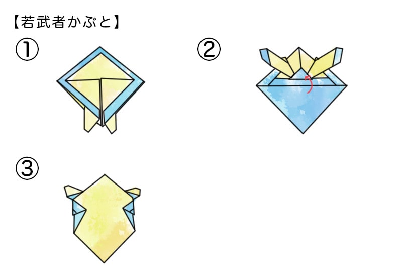 若武者かぶと1-3