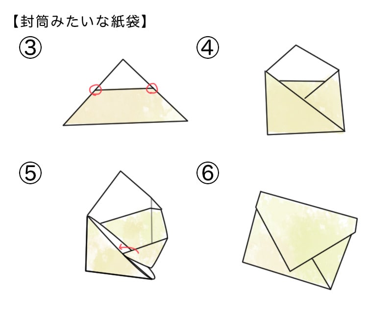 封筒みたいな紙袋の折り方