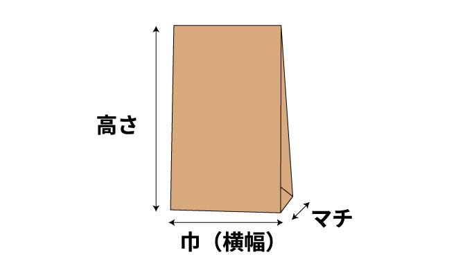 角底袋