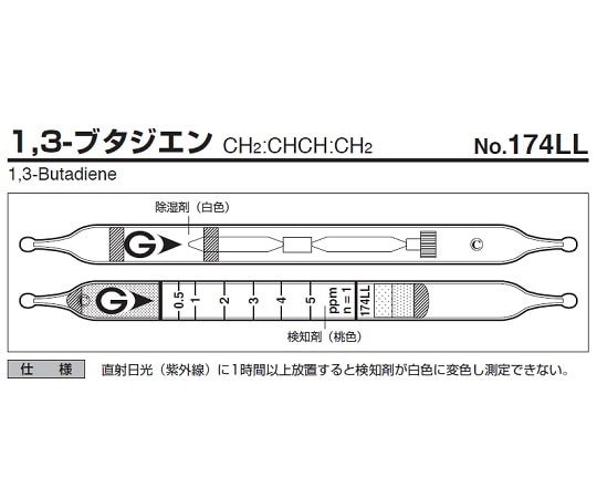 ガステック ガス検知管 1,3-ブタジエン 174LL 1箱(ご注文単位1箱)【直送品】