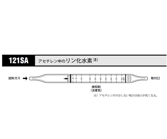 北川式・光明理化 ガス検知管 アセチレン中のリン化水素 1箱(10本入) 121SA 1箱(ご注文単位1箱)【直送品】