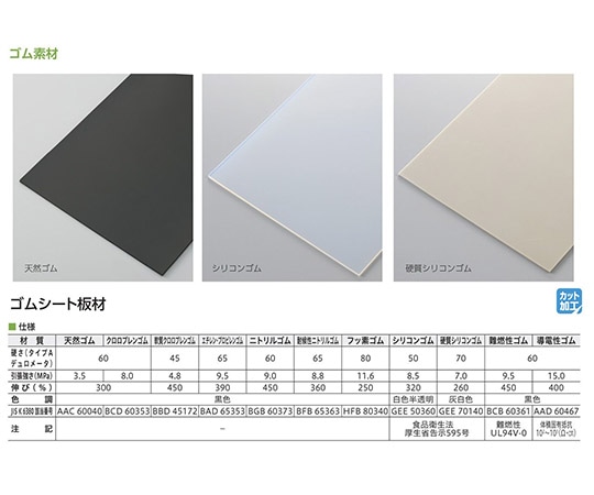 アズワン ゴムシート板材(クロロプレンゴム) 300×300mm 厚み1mm 1枚(ご注文単位1枚)【直送品】