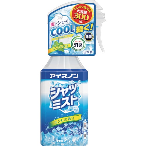 トラスコ中山 アイスノン シャツミスト ミントの香り 大容量(ご注文単位1本)【直送品】