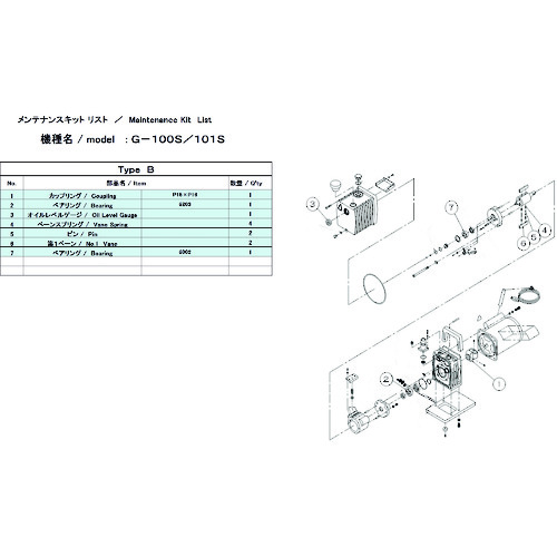 トラスコ中山 ULVAC 真空ポンプ用メンテナンスキッド G-100S用 1Φ Bタイプ(ご注文単位1組)【直送品】