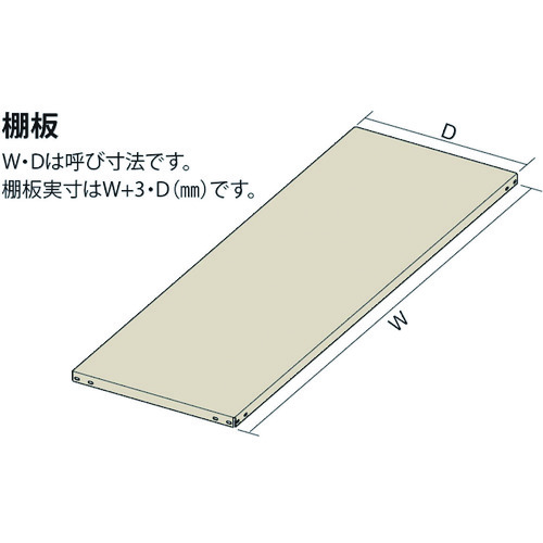 トラスコ中山 IRIS 軽量ラック100 棚板 W1800*D600(ご注文単位1枚)【直送品】