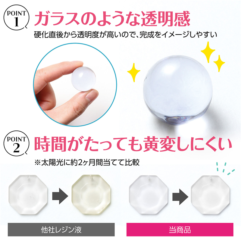 アーテック Artec大容量UV-LEDレジン120g 1個(ご注文単位1個)【直送品】