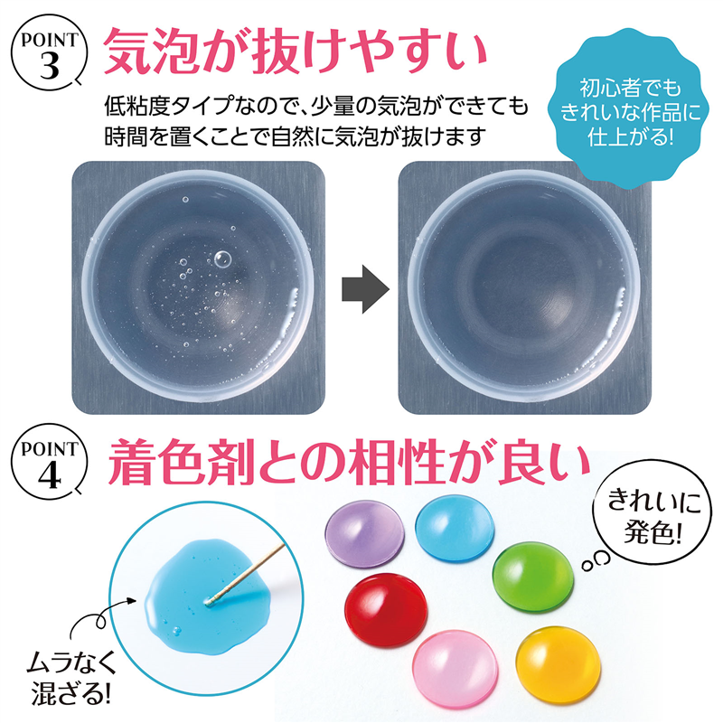 アーテック Artec大容量UV-LEDレジン120g 1個(ご注文単位1個)【直送品】