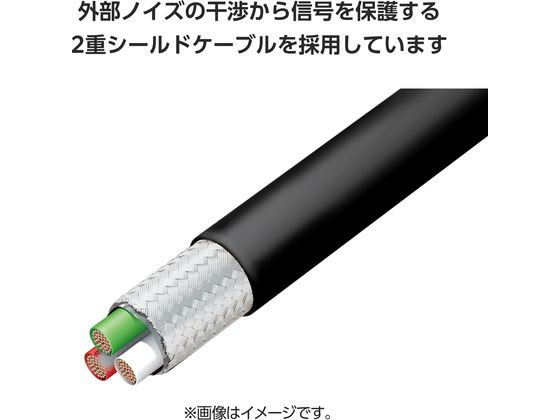 エレコム Type-Cケーブル 1.5m USB3.2 MPA-CC1G15BK 1個(ご注文単位1個)【直送品】