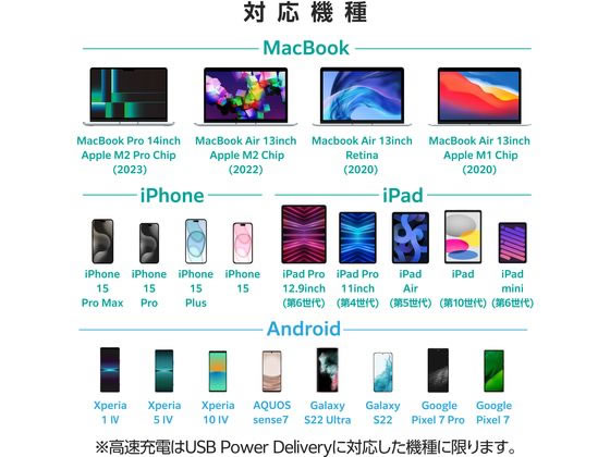 エレコム Type-Cケーブル 1.5m USB3.2 MPA-CC1G15BK 1個(ご注文単位1個)【直送品】