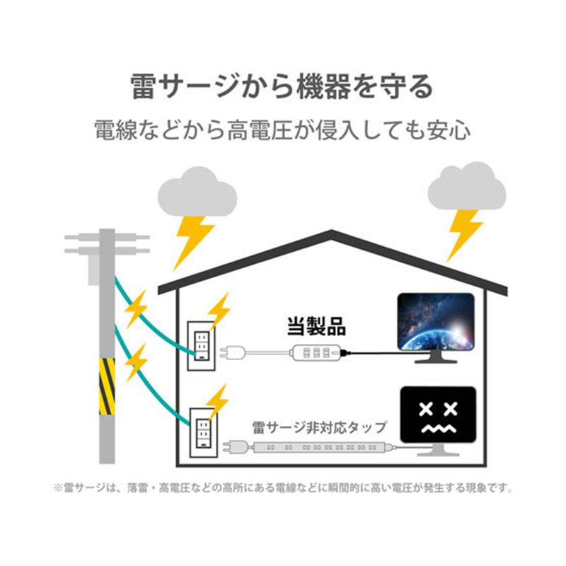 エレコム 電源タップ 磁石 4個口(内3ピン1) 3m T-KM01-2430WH 1個(ご注文単位1個)【直送品】
