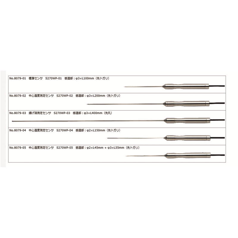 SATO SK-270WP用標準センサ S270WP-01 1個（ご注文単位1個）【直送品】