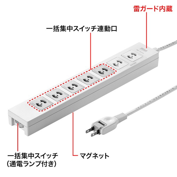 サンワサプライ 電源タップ 2P 7個口 2m TAP-F27-2K 1個(ご注文単位1個)【直送品】