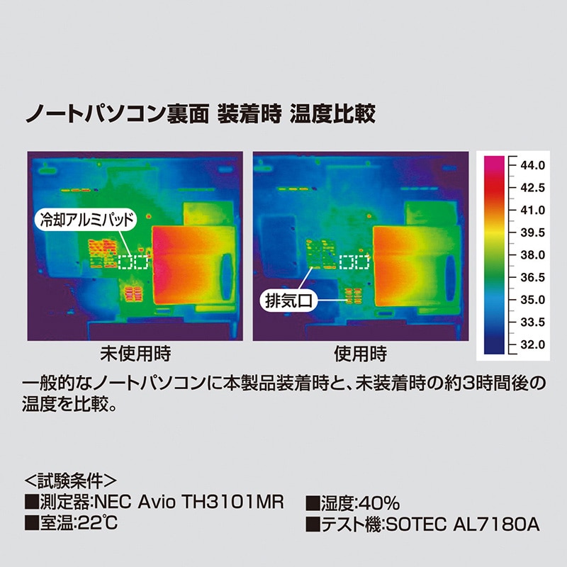 サンワサプライ ノートパソコン冷却パット ブルー 12枚入 TK-CLNP12BL 1個(ご注文単位1個)【直送品】